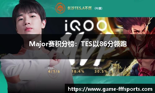 Major赛积分榜：TES以86分领跑